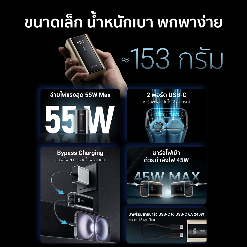 แบตเตอรี่สำรอง CUKTECH PB060 สีเทาไทเทเนียม 6,000 MAH จ่ายไฟรวมสูงสุด 55W